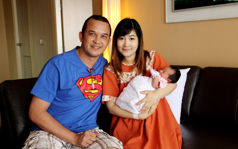ขอแสดงความยินดีกับ 