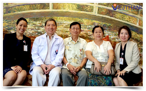 Mr. Kyaw Win [Treatment : Coronary Artery Bypass Graft Surgery (CABG)]