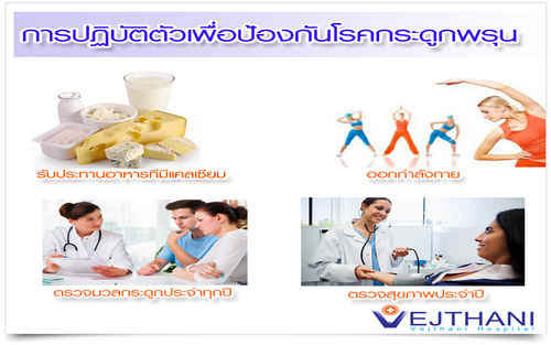 โรคกระดูกพรุน