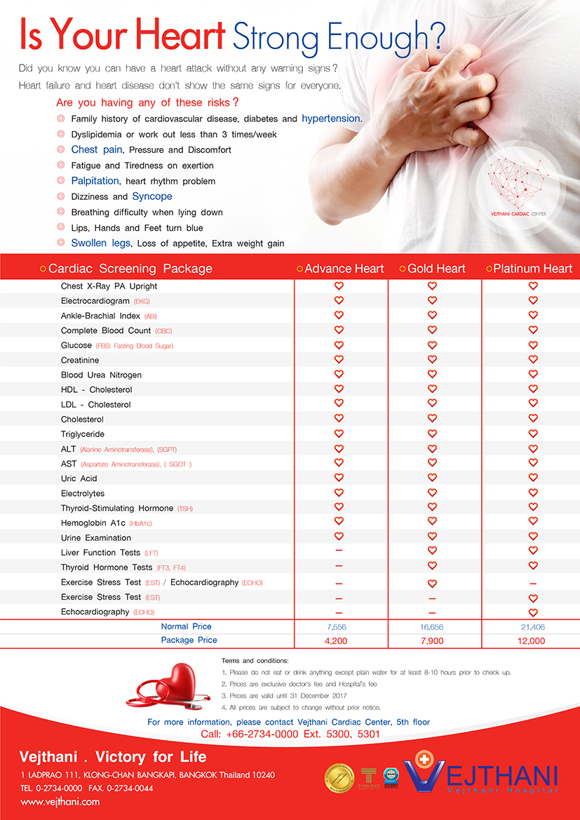 Heart Checkup Package