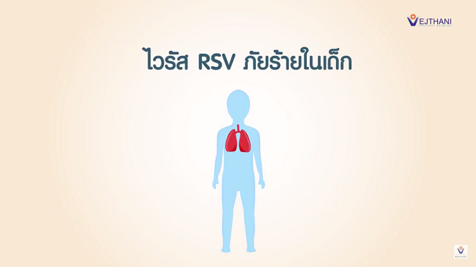 ไวรัส RSV ภัยร้ายในเด็ก l รพ.เวชธานี