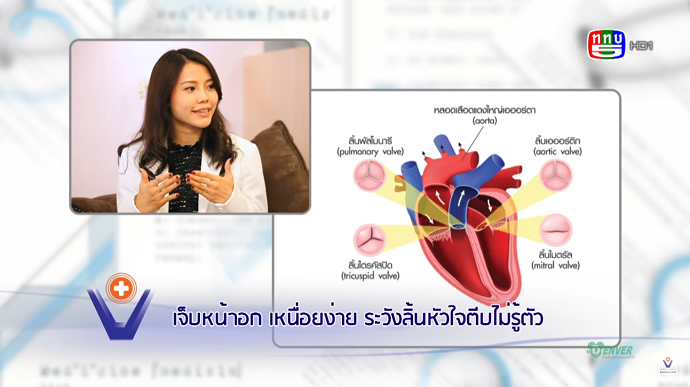 เจ็บหน้าอก เหนื่อยง่าย ระวังลิ้นหัวใจตีบไม่รู้ตัว l พญ. อัณณาช์ เตรียมอนุรักษ์