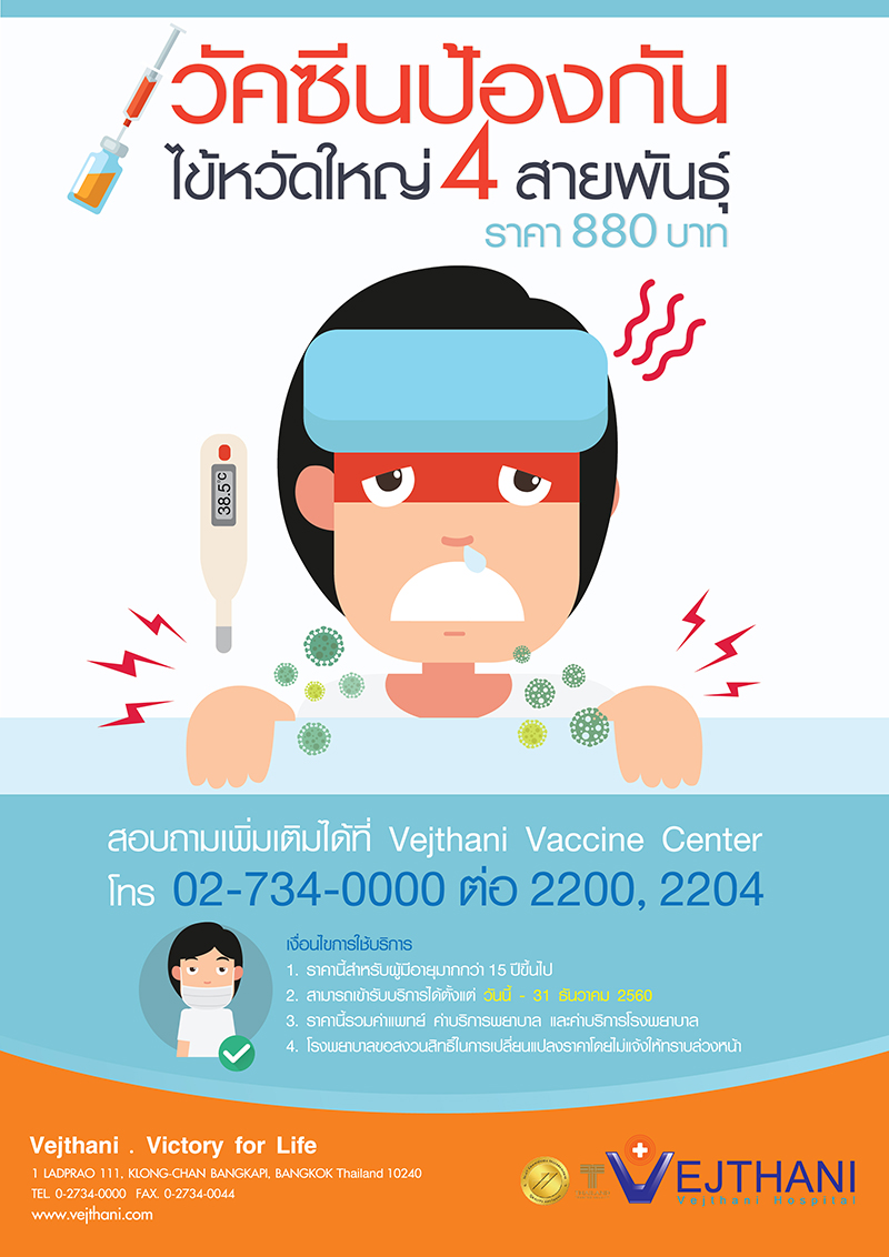 โปรโมชั่นวัคซีนป้องกัน ไข้หวัดใหญ่ 4 สายพันธุ์