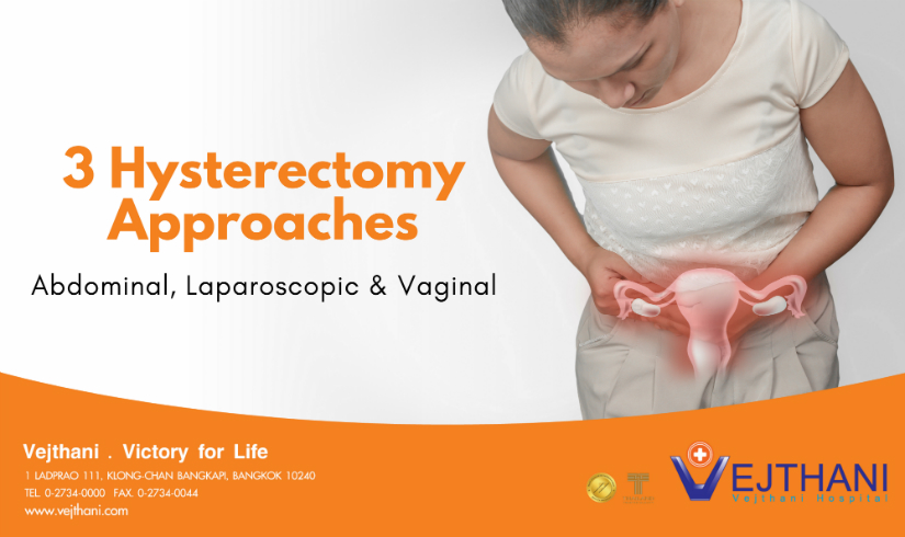 The Scarless Hysterectomy